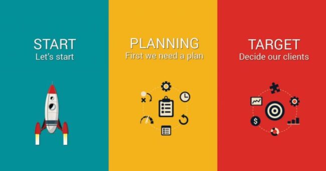 1-Unveiling-the-7-Secrets-to-Entrepreneurship-Development-1024×536-min