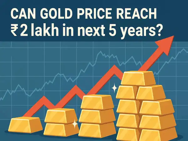 gold-price